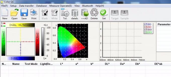 spectrophotometer สีผ้า